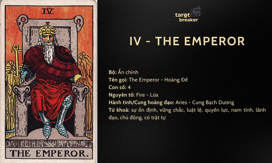 the emperor