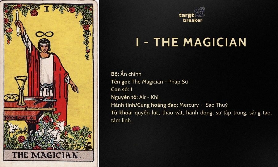the magician