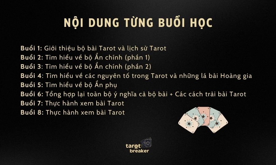 khoa hoc tarot 2