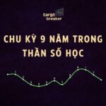 chu ky 9 nam than so hoc 1
