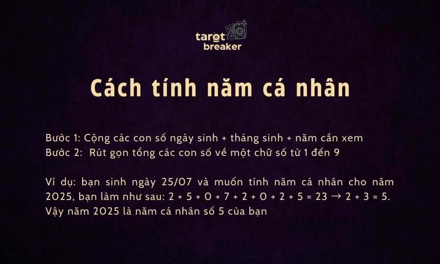 chu ky 9 nam than so hoc 3