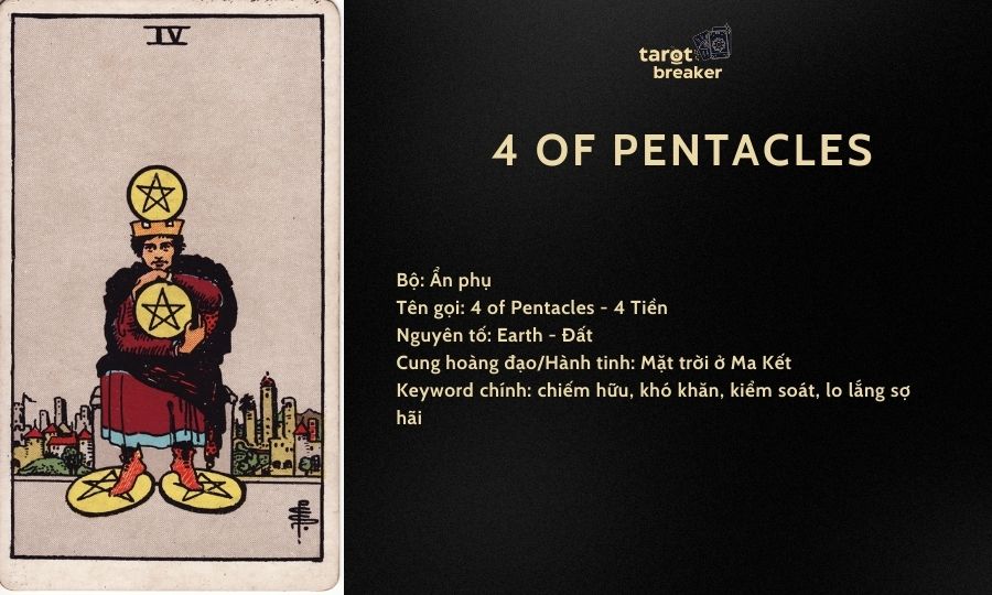 4 of pentacles tarot 2