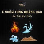 4 nhom cung hoang dao 1