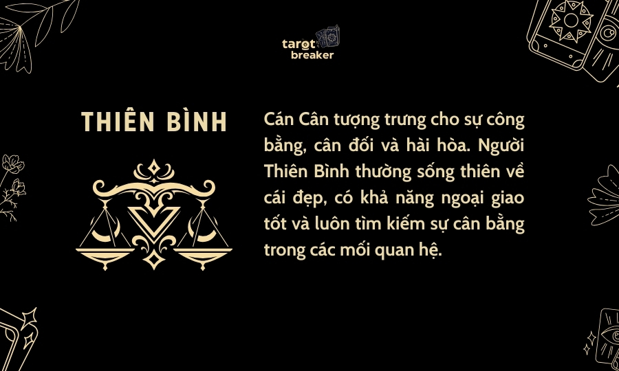 Bieu tuong 12 cung hoang dao 3