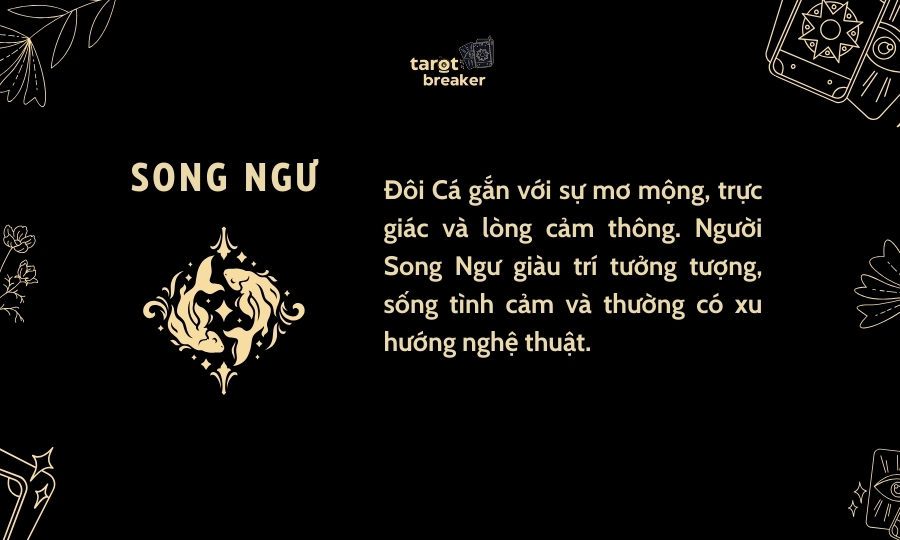 Bieu tuong 12 cung hoang dao 4